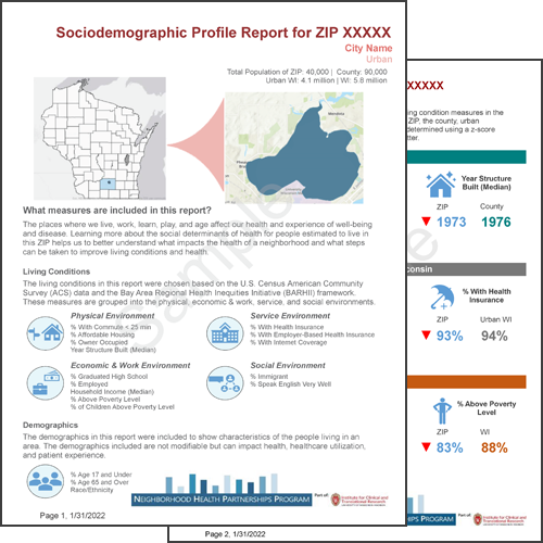 Sample SDOH report